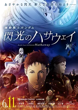 机动战士高达闪光的哈萨维剧场版1 [2021][9.0分] 阿里云盘,百度网盘1080P,MP4(百度,阿里,迅雷,夸克,UC云盘)